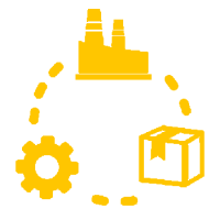 schedule production