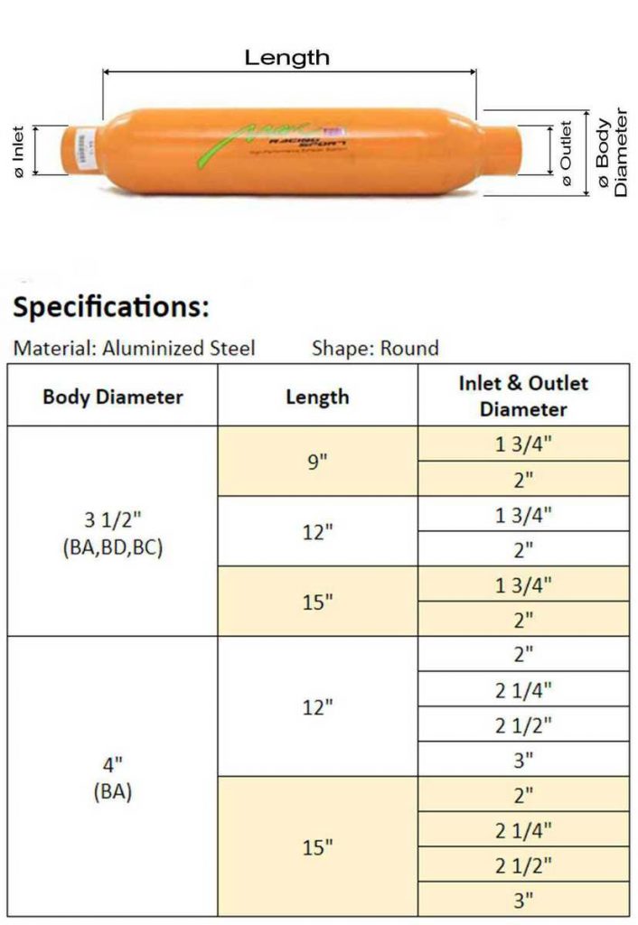 glasspack-spec glasspack spec