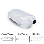 Max Racing Oval Super Silent S Flow Muffler