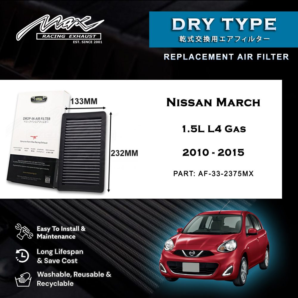 2010-2015 Nissan March 1.5L L4 Gas 2010 2015 Nissan March 1.5L L4 Gas