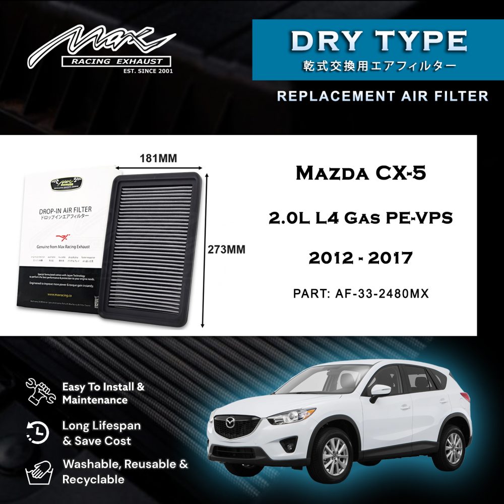 2012 2017 Mazda CX 5 2.0L L4 Plin PE VPS 1