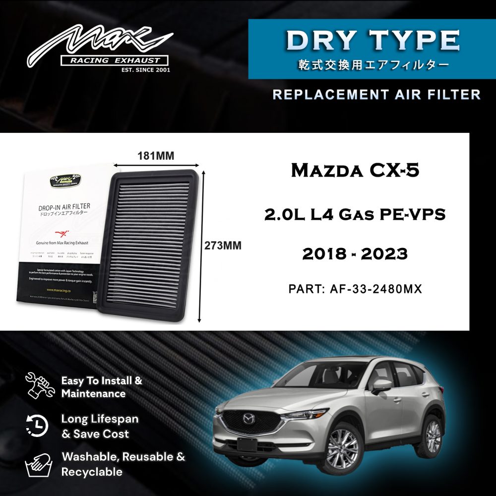2018 2023 Mazda CX 5 2.0L L4 plin PE VPS