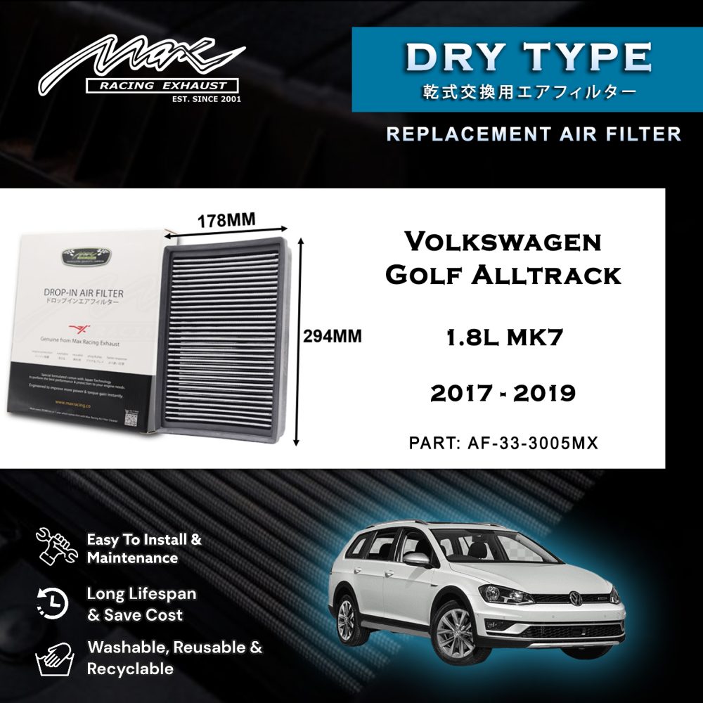 2017-2019 Volkswagen Golf Alltrack 1.8L MK7 2017 2019 Volkswagen Golf Alltrack 1.8L MK7